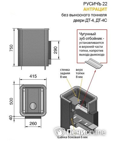 Дровяные печи-каменки Везувий Русичъ Антрацит 22 (ДТ-4С) без выноса в Твери