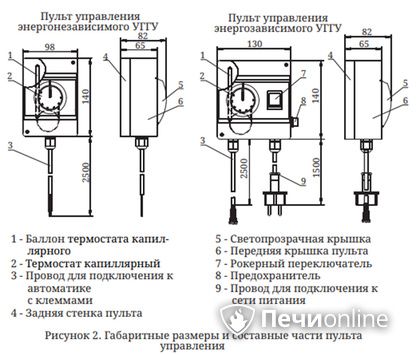 Газовая горелка TMF Сахалин-4 Комби 26кВт энергозависимое ДУ в Твери