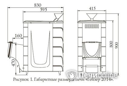 Дровяная печь-каменка TMF Гейзер 2014 Inox ДН КТК ЗК антрацит в Твери